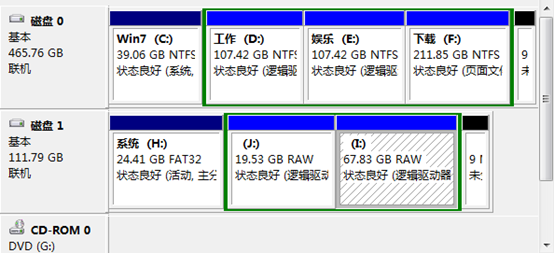 raw分区
